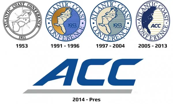 ACC Logo Timeline of Change